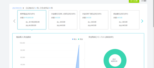 規范資產出入庫，夯實管理根基 企業固定資產全流程管理指南