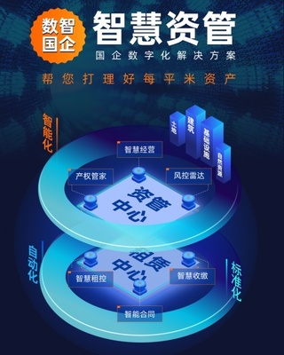 明源云空間智慧資管2.0重磅發(fā)布 助力國(guó)企資產(chǎn)管理經(jīng)營(yíng)全面升級(jí)