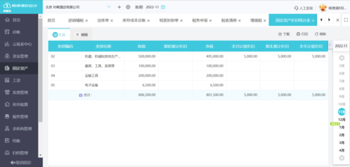 會計與固定資產管理 角色與責任解析