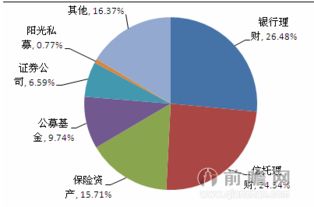 資產(chǎn)管理 企業(yè)穩(wěn)健發(fā)展的核心驅(qū)動(dòng)力
